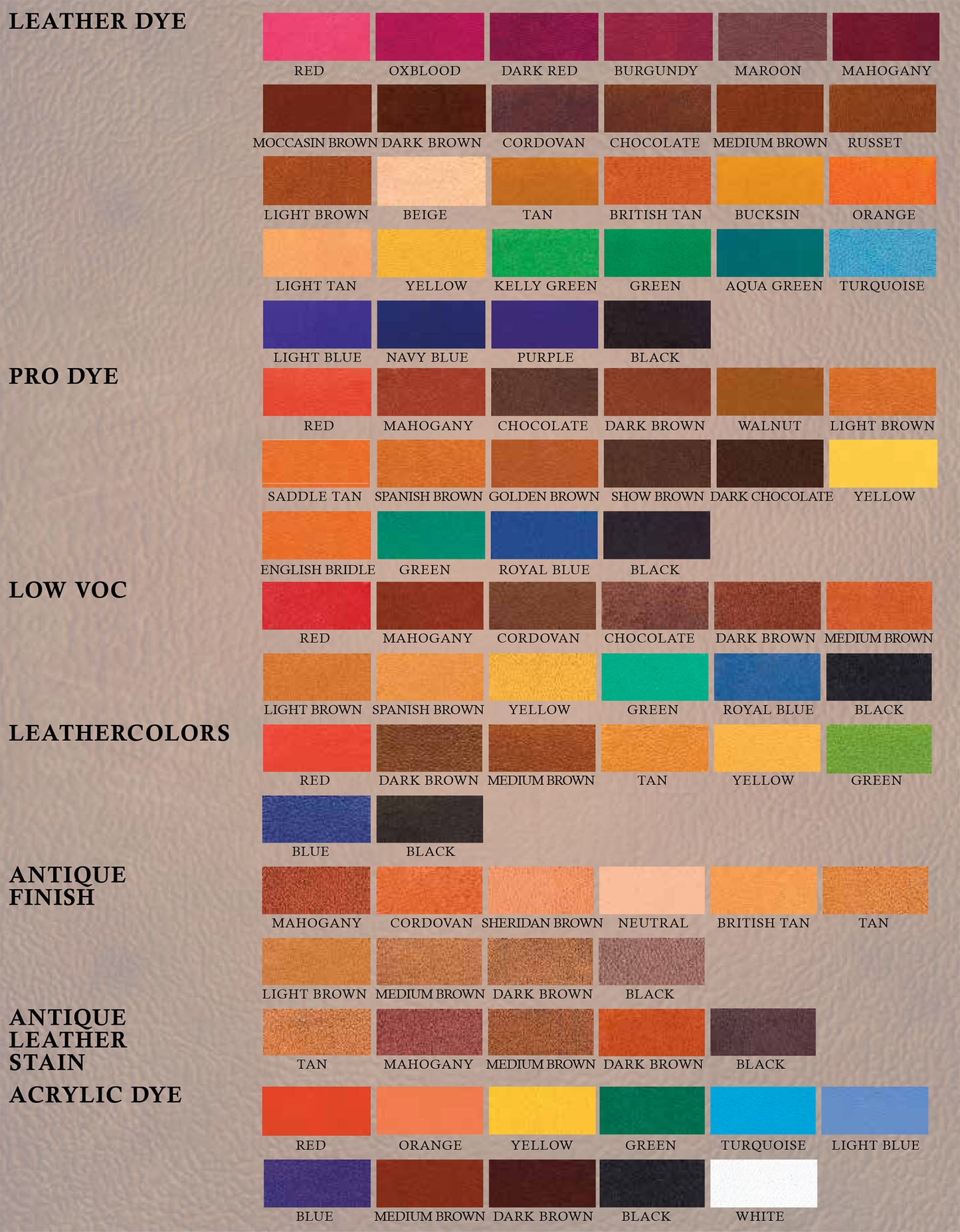 Fiebings Leather Dye Chart.