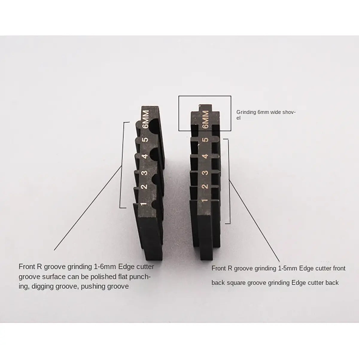 Mini Edge Beveler Sharpeners