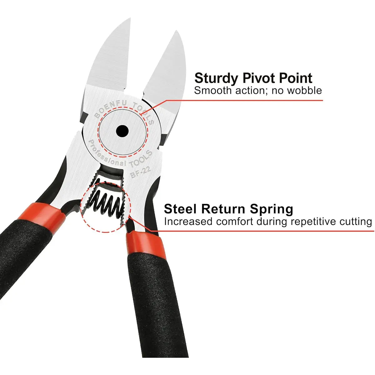 Wire Cutters 6 Inch
