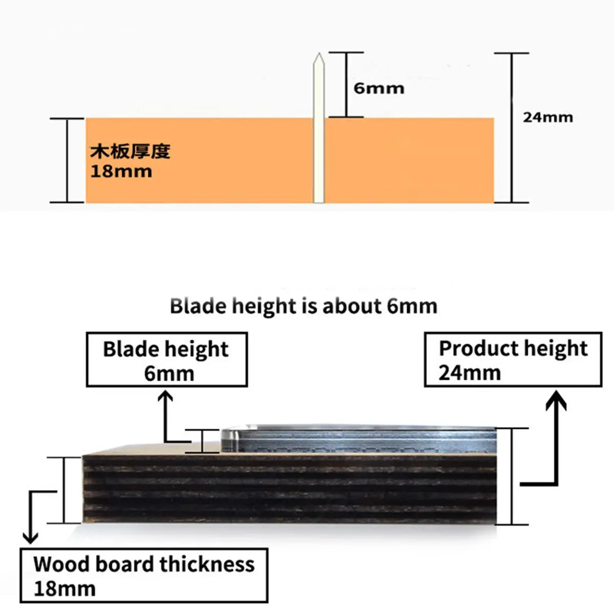 Vertical Tab Card Wallet Cutting Dies.
